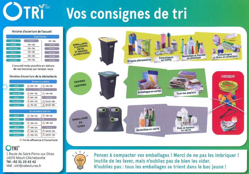 Consignes de tri