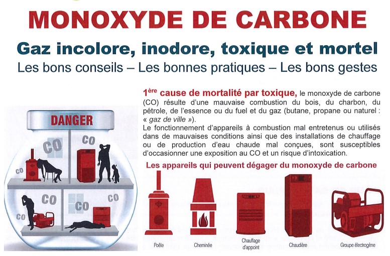 Monoxyde de carbone