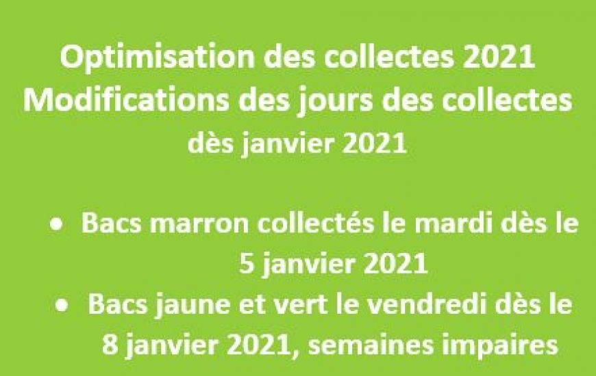 Optimisation des collectes