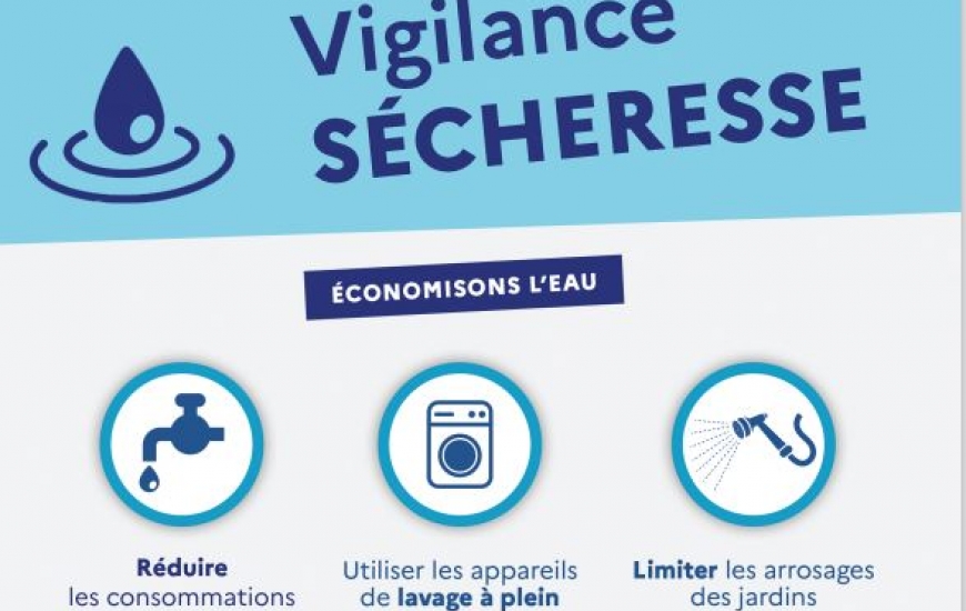 Vigilance Sécheresse
