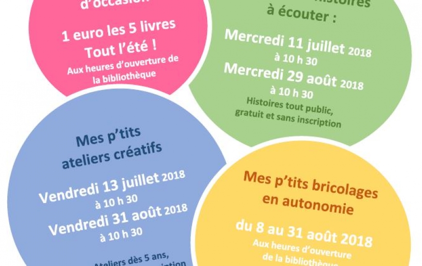 Animations à la bibliothèque