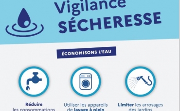 Vigilance Sécheresse